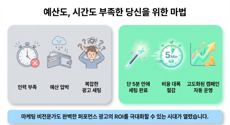자원 부족 솔루션
