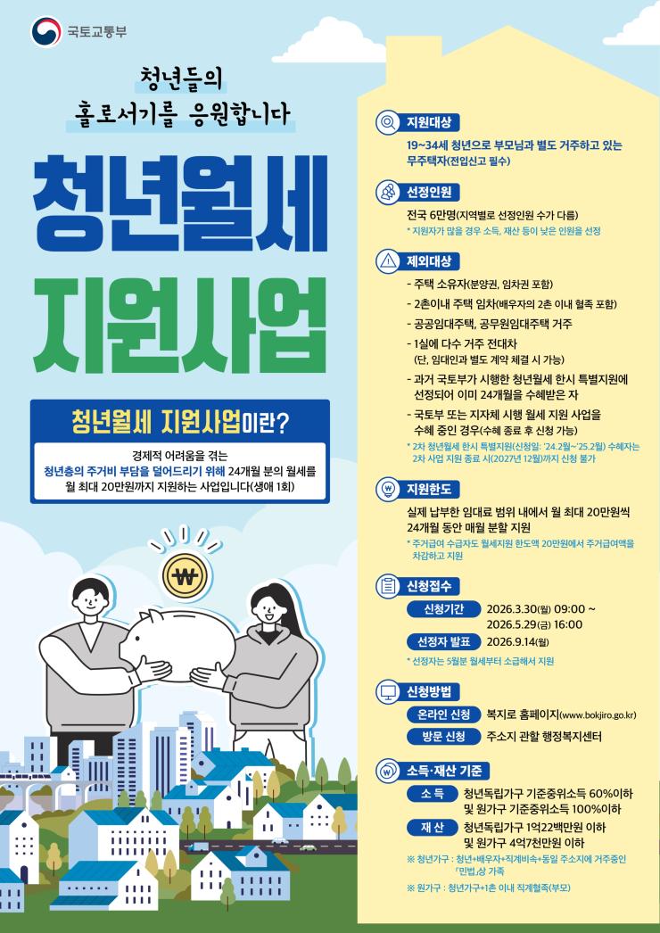 광주 청년이라면 매달 20만원씩 2년, 월세 지원받아요···5월 29일까지 신청