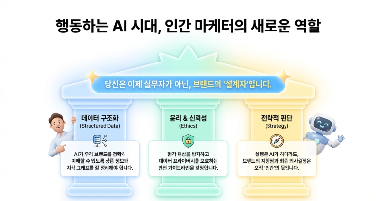 마케터의 새로운 역할