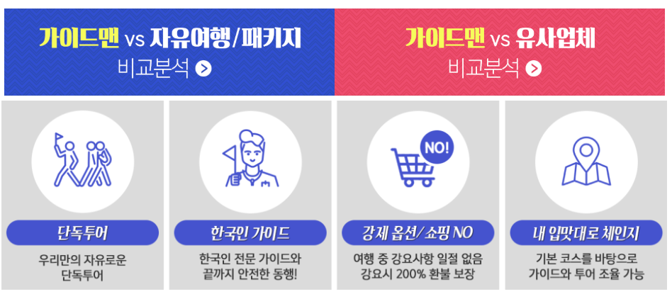 대만 타이베이 3박 4일 가족 여행: 경비, 물가, 코스 완벽 가이드 — 사진 4