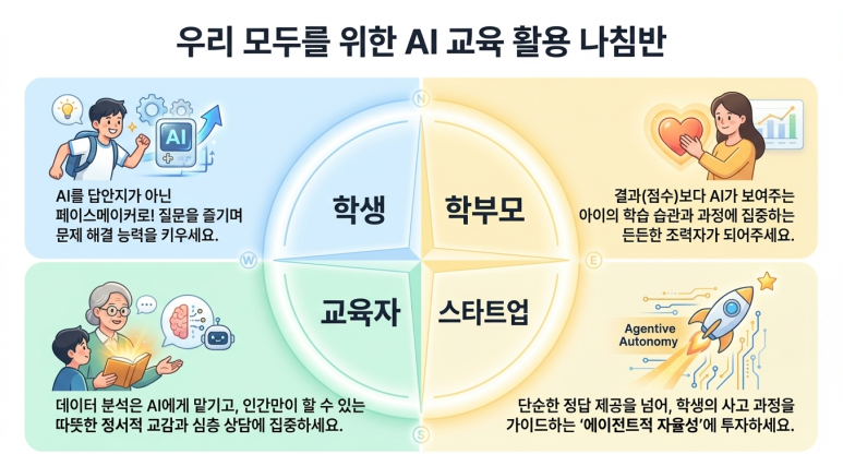 모두를 위한 AI