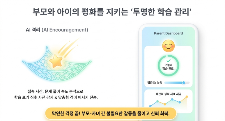 투명한 학습 관리