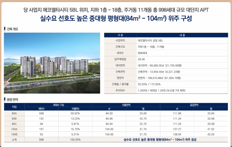 에코델타시티 엘가 로제비앙