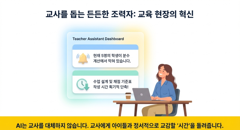 교사를 돕는 조력자
