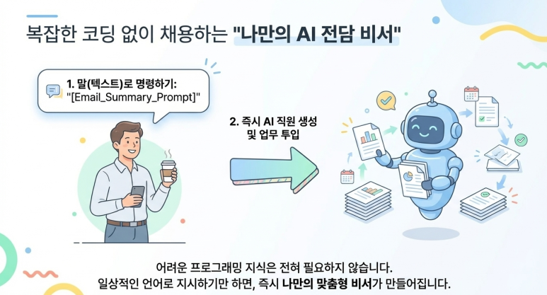 나만의 AI 전담 비서