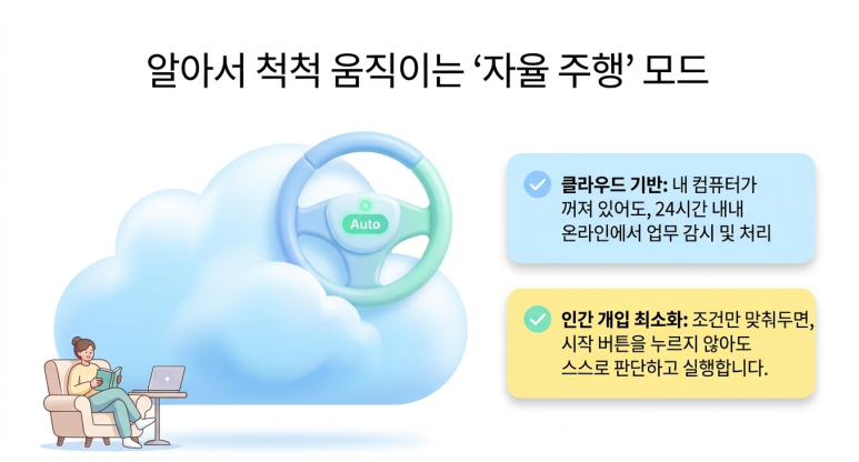 '자율 주행 ' 모드