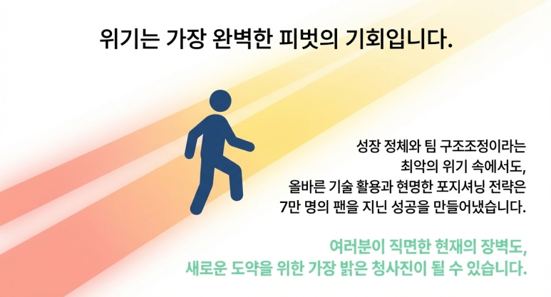 위기는 기회