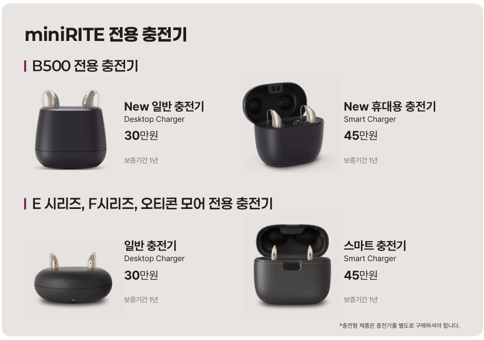 2026년 오티콘(Oticon) 정부지원보청기 가격표(Price List) 및 리뷰 — 원문 이미지 9