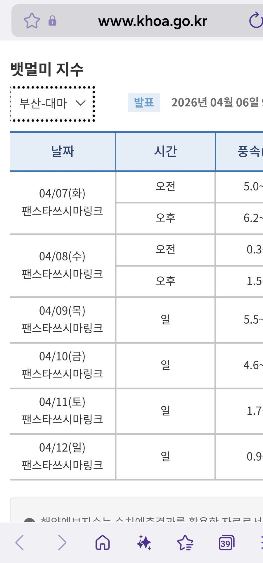 대마도 1박2일 여행 취소 후기: 파도 높이와 배멀미 지수 확인법 — 사진 10