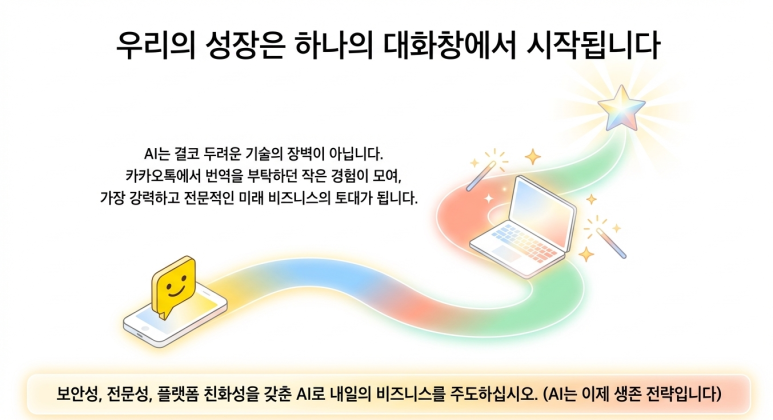 AI로 비지니스를 설계하자