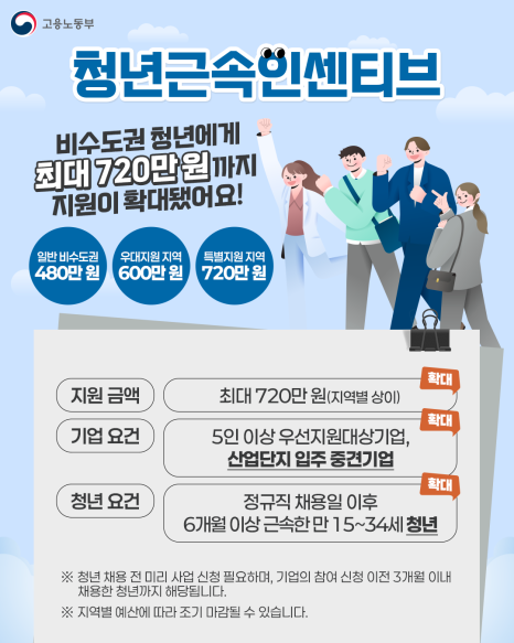브로콜리 지역정보 관련 사진 6