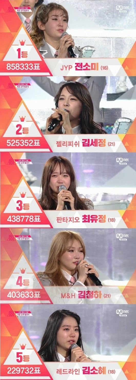 아이오아이 연습생 시절 소환, 다시 보는 사람도 많아졌다 이미지 4