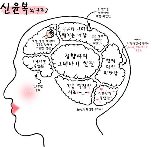 구교환, 주목받는 이유가 분명해졌다 이미지 5
