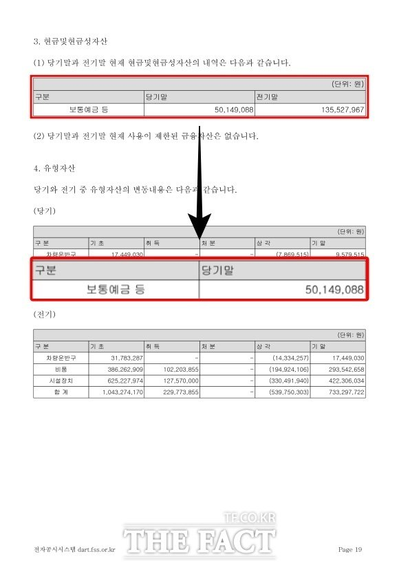차가원 1000억 손배 청구소송, 한 장면이 반응을 갈랐다 이미지 5