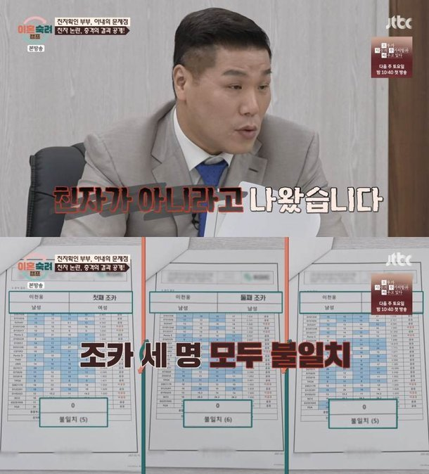 이숙캠, 기대와 다른 흐름이 나왔다 이미지 4