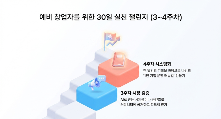 3, 4 주차 도전 과제