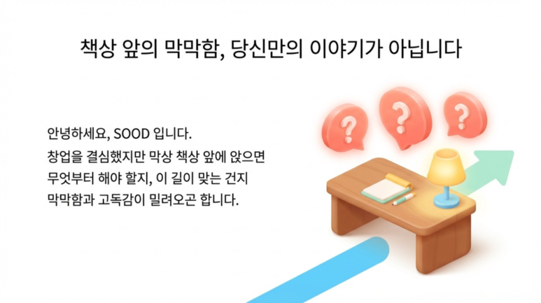 처음의 막막함