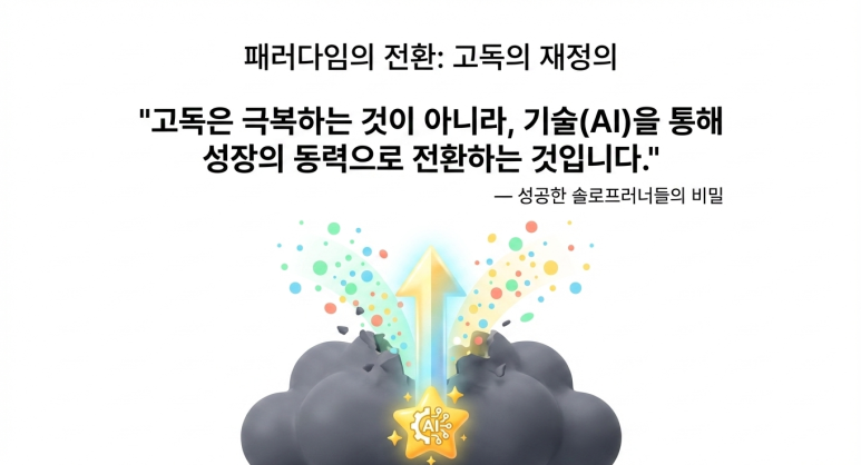 패러다임 전환