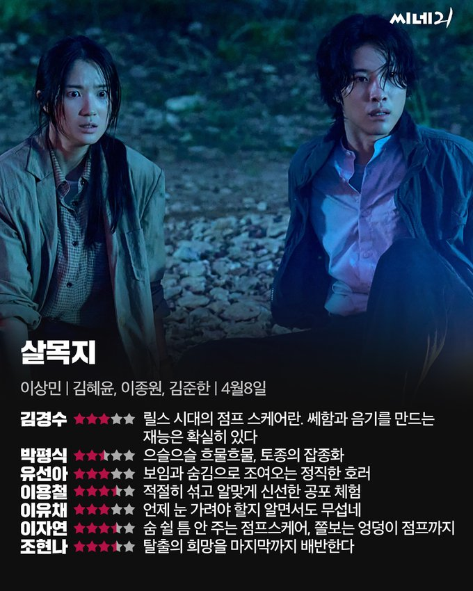 김혜윤 살목지 변신 확인, 생각보다 파장이 컸다. 이미지 2