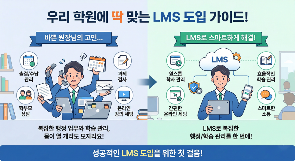 학원 관리의 어려움을 겪는 원장님을 위한 LMS 솔루션 도입