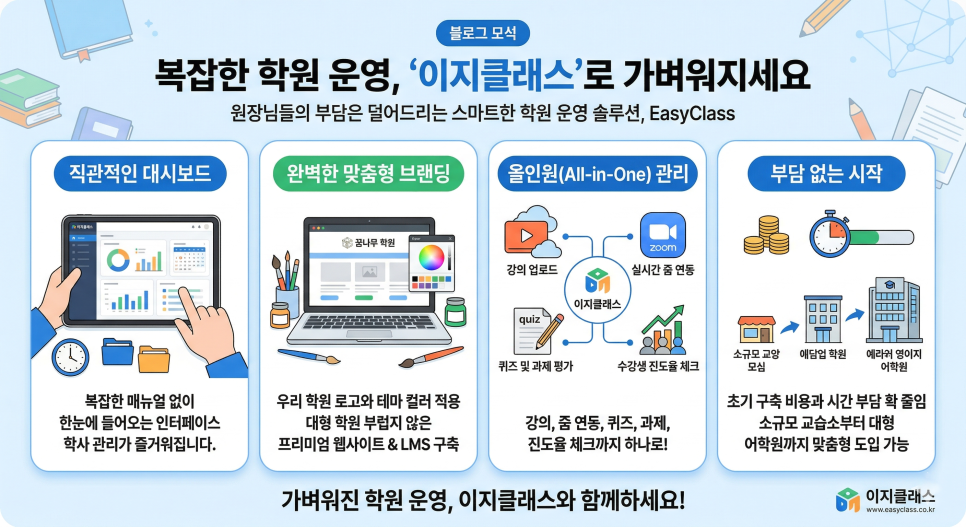 easyclass.co.kr 이지클래스 LMS 솔루션 특장점