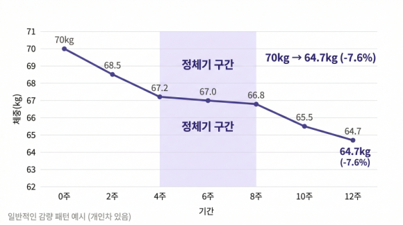 익산바른몸한의원 블로그 본문 이미지