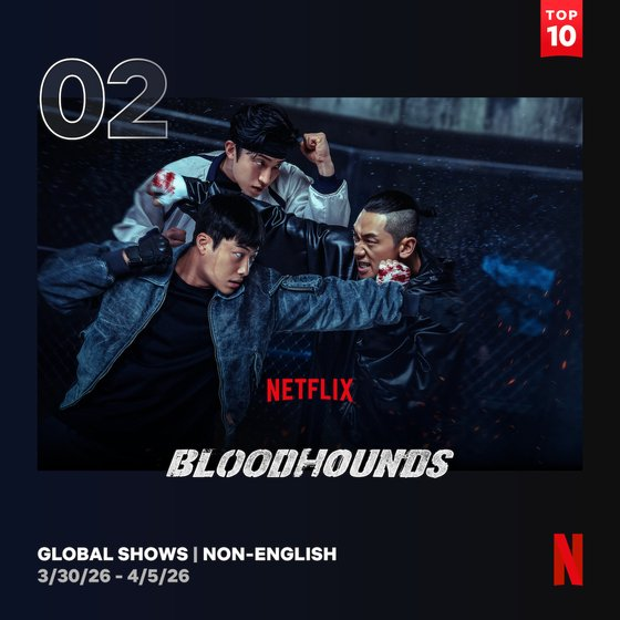 우도환·이상이 브로맨스 90점, 다시 보니 다르게 보였다 이미지 4