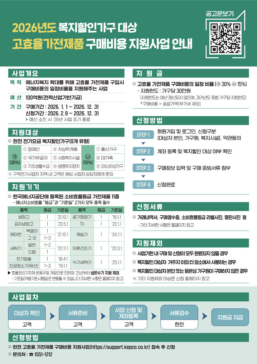 냉장고·에어컨 사면 최대 30만원 돌려받아요···고효율 가전 지원사업