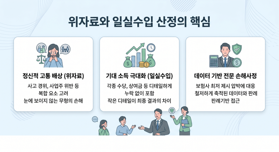 블로그 사진 2