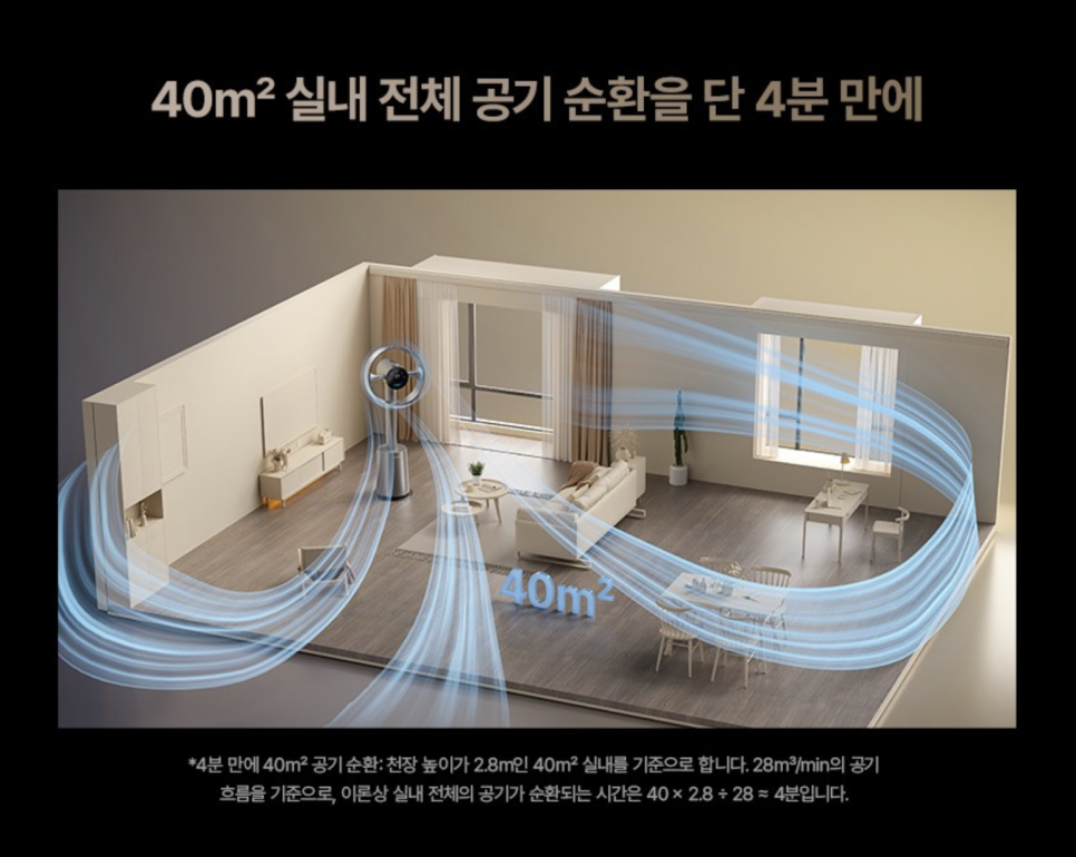 거실의 무드를 바꾸는 한 줄기 바람, 스마트한 드리미 MF10 날개 없는 선풍기 이미지 9