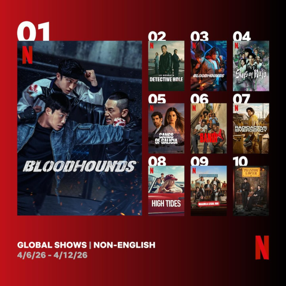 넷플릭스 사냥개들2 5화 김건우 선택, 지금 이슈가 커진 이유 이미지 3