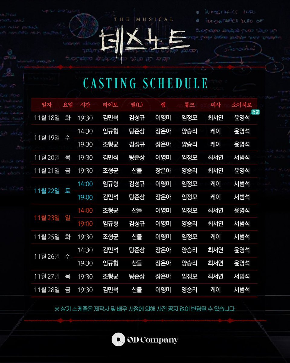 김성철 발목 부상, 지금 다시 주목받는 이유가 있다 이미지 4