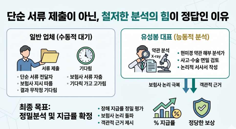 블로그 사진 5