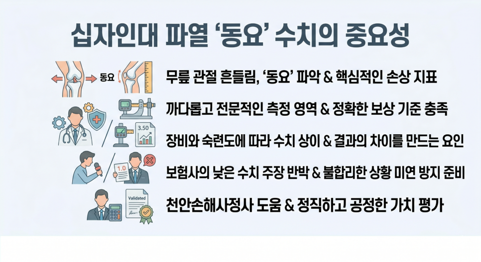 블로그 사진 5