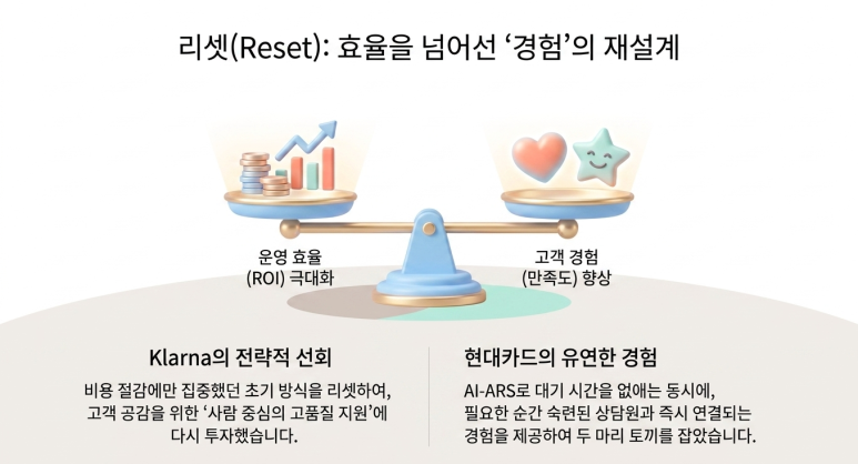 경험의 재설계