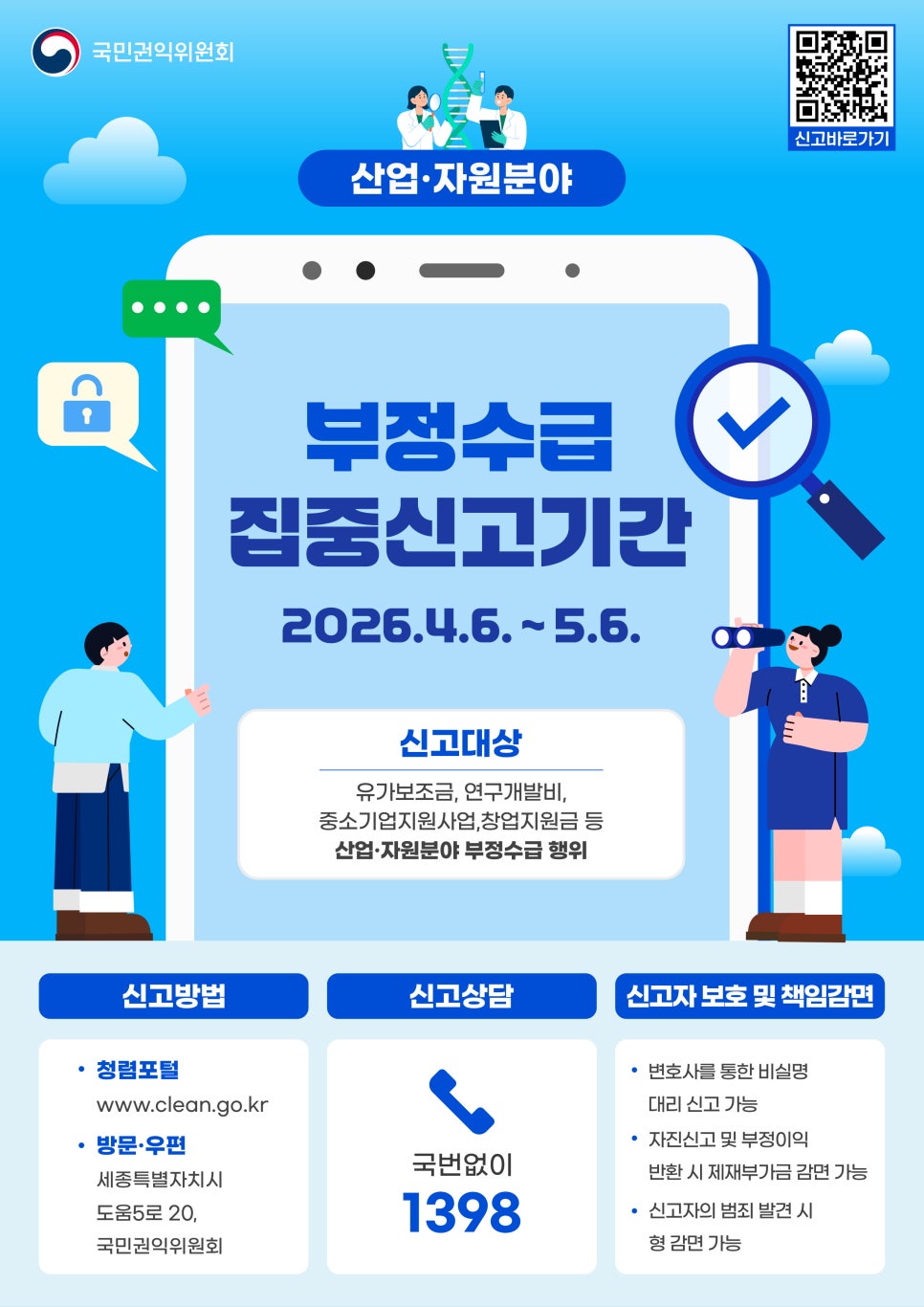 정부지원금 부정수급, 5월 6일까지 집중신고···전화 1398