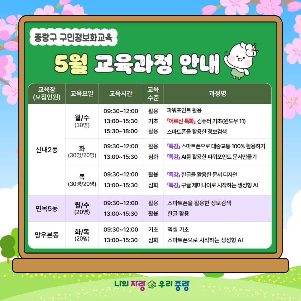 브로콜리 지역정보 관련 사진 2