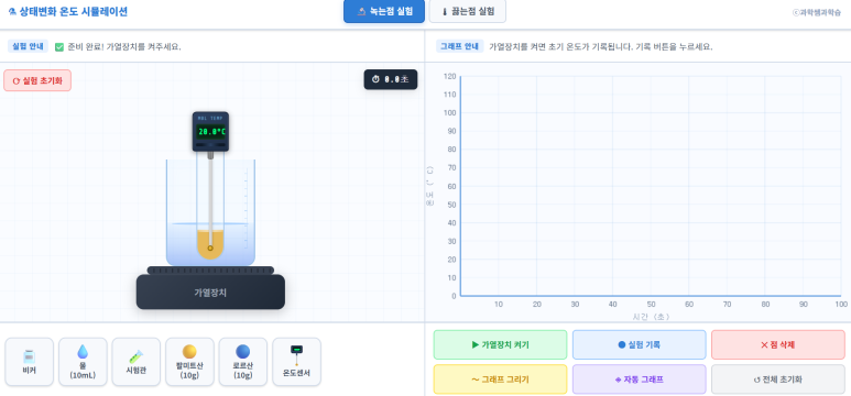 상태가 변하는 온도 시뮬레이션