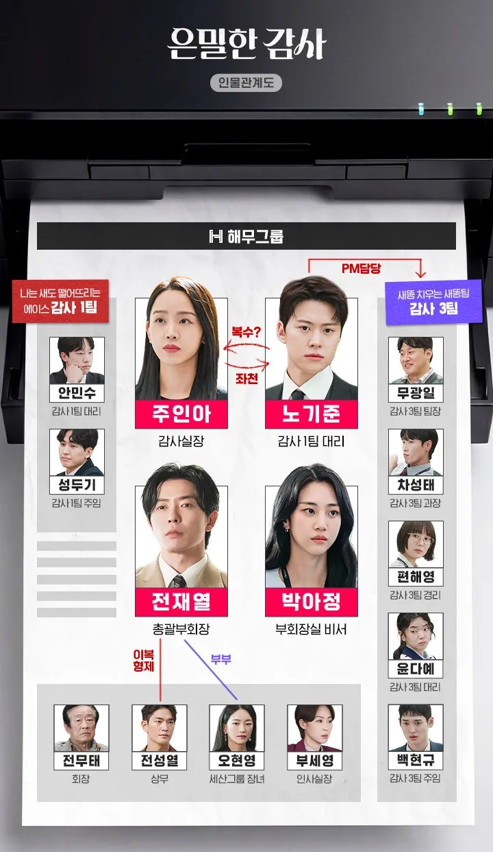 엄준기 은밀한 감사 눈도장 기록 이후 시선이 달라졌다 이미지 5