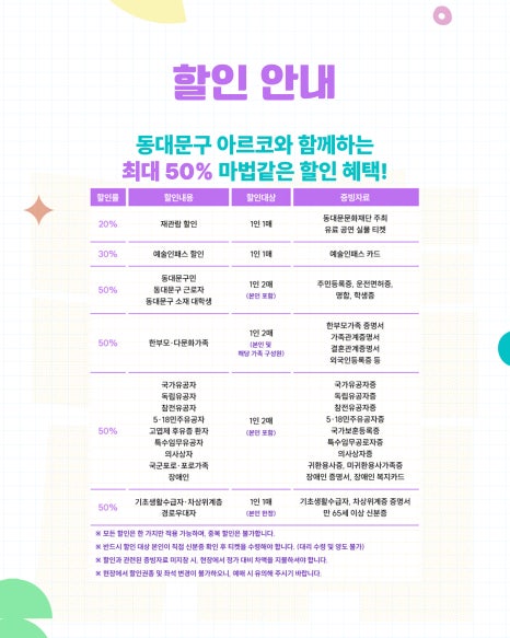 브로콜리 지역정보 관련 사진 6