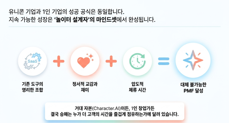 성공 공식