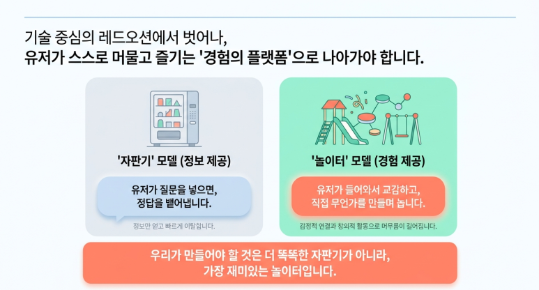 유저 중심의 플랫폼이 중요