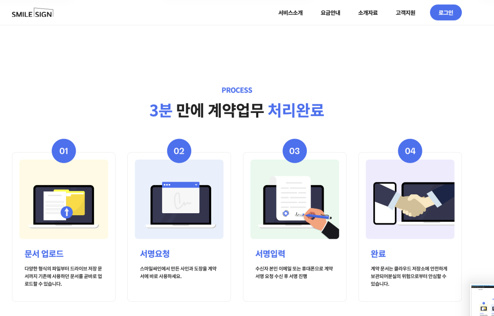 효성 SmileSign 전자계약서비스, 내부결재와 예약발송 기준으로 본 선택 포인트 이미지 5
