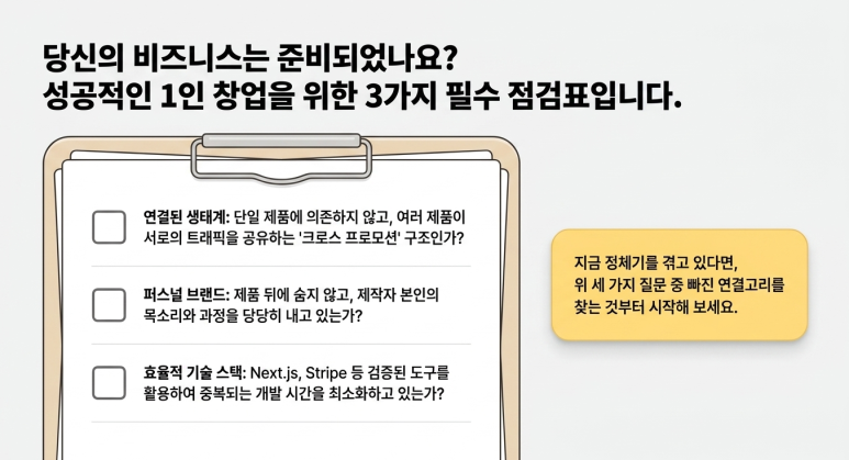 체크 리스트