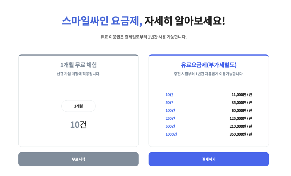 효성 SmileSign 전자계약서비스, 내부결재와 예약발송 기준으로 본 선택 포인트 이미지 7