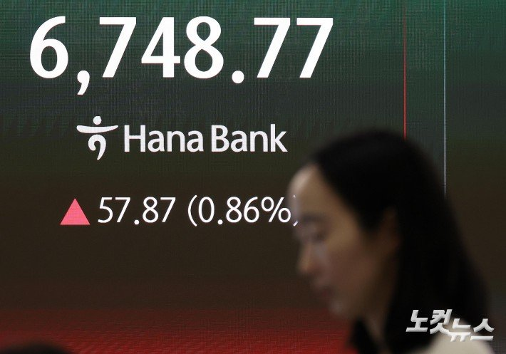 코스피 6740선 수치 공개 이후 분위기가 바뀌었다 이미지 2