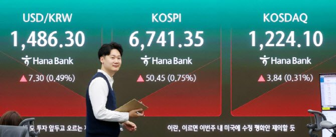 코스피 6740선 수치 공개 이후 분위기가 바뀌었다 이미지 4