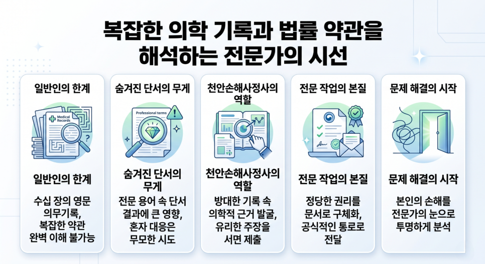 블로그 사진 5