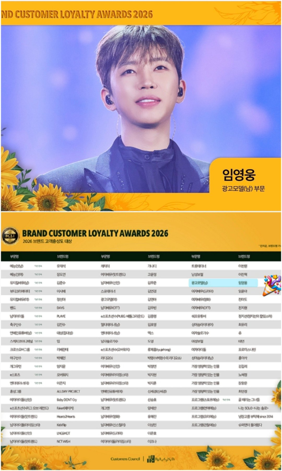 임영웅 2026 男 광고모델 대상 3년 연속 수상 임영웅 효과 진짜였다 지금 보니 느낌이 완전히 다르다 이미지 1