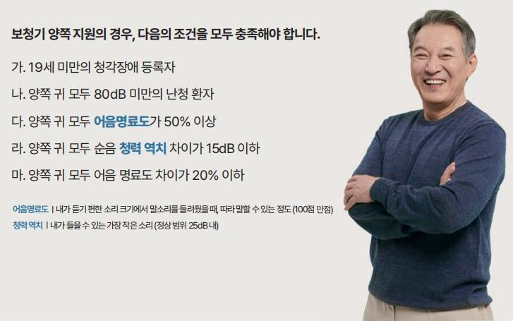 2026년 오티콘(Oticon) 정부지원보청기 가격표(Price List) 및 리뷰 — 원문 이미지 3